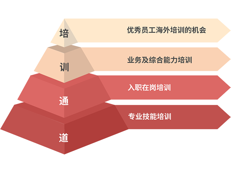 首页- 南宫NG28集团娱乐官方网站
