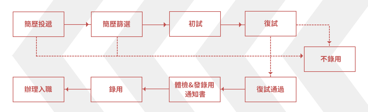 首页- 南宫NG28集团娱乐官方网站