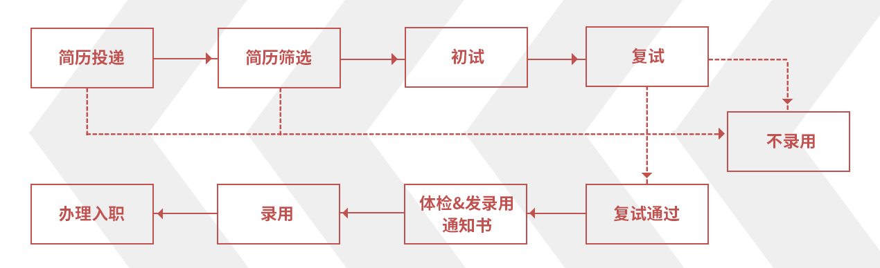 首页- 南宫NG28集团娱乐官方网站