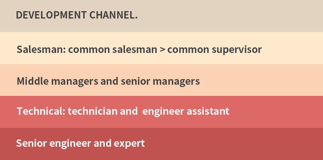 首页- 南宫NG28集团娱乐官方网站
