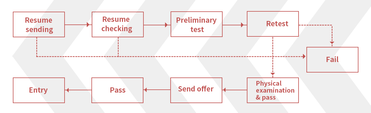 首页- 南宫NG28集团娱乐官方网站