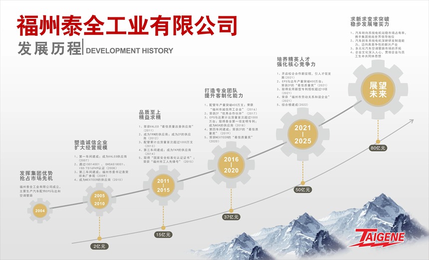 首页- 南宫NG28集团娱乐官方网站