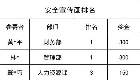 首页- 南宫NG28集团娱乐官方网站