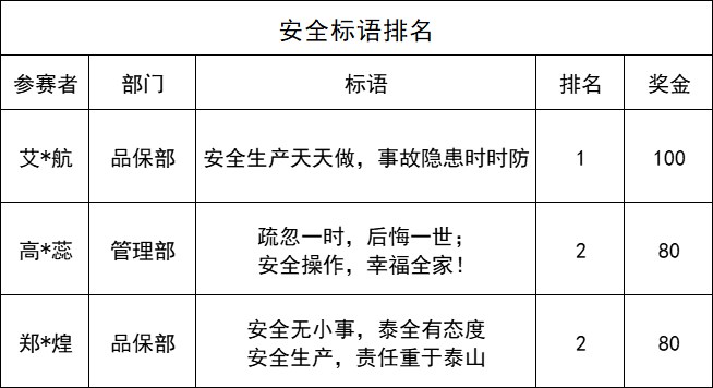 首页- 南宫NG28集团娱乐官方网站